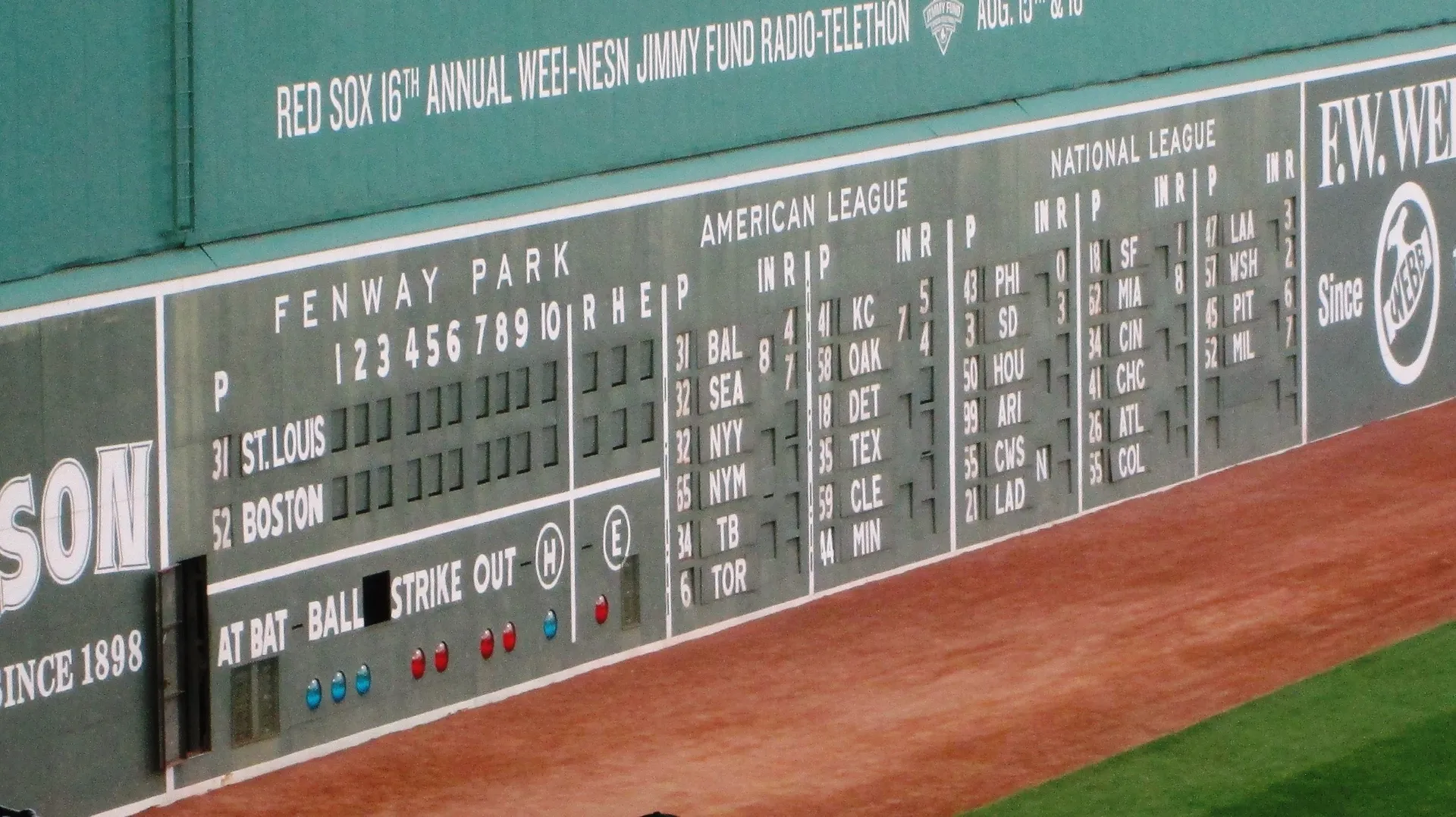 Een beeld van hoe de score in het honkbal